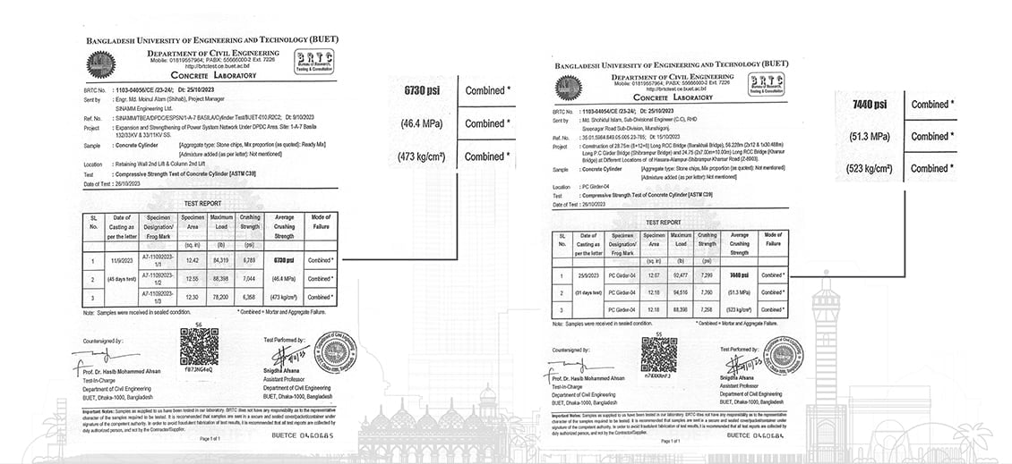 RMC PSI Report (1)